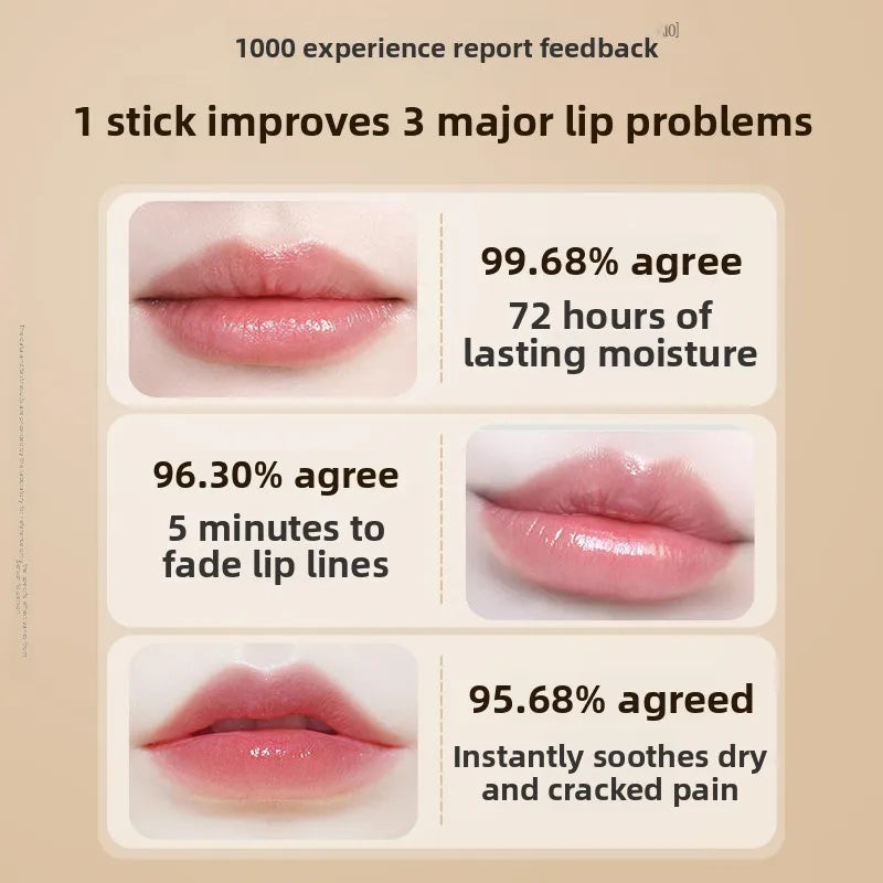 RUYI Lip Mask Moisturizing Dead Skin Removal Lip Lines Reduction Repair Dryness & Cracking Prevention Beauty Skin Care