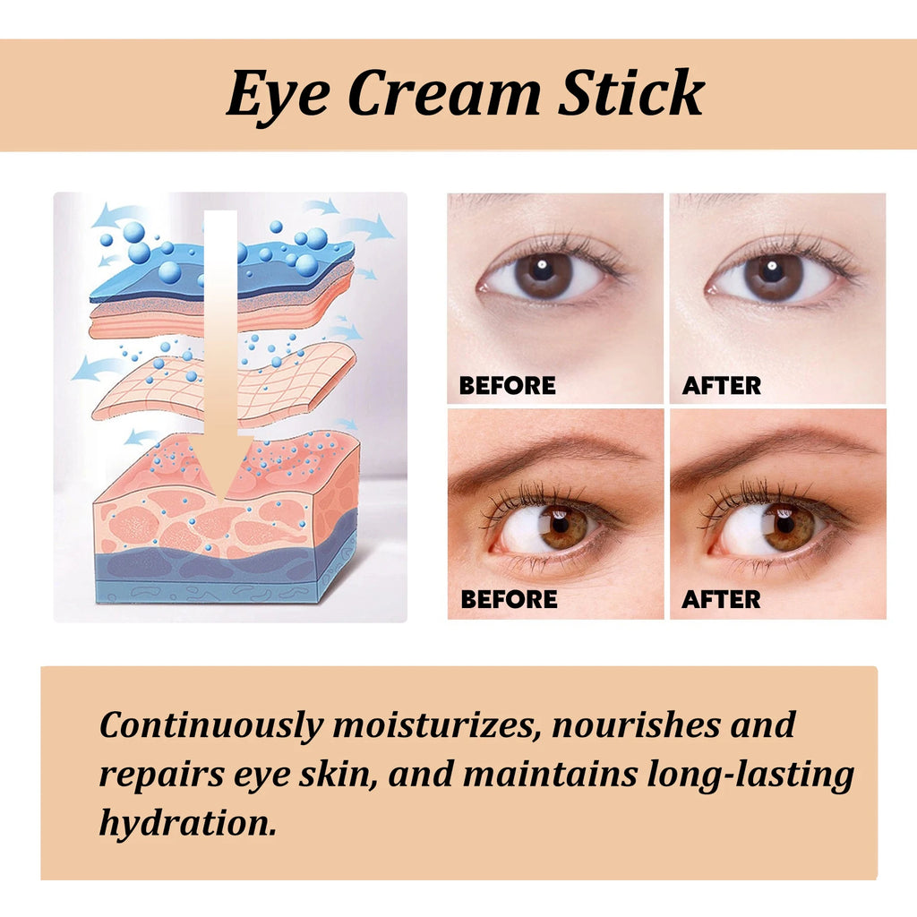 Snail collagen eye cream stick for targeted under‑eye care.