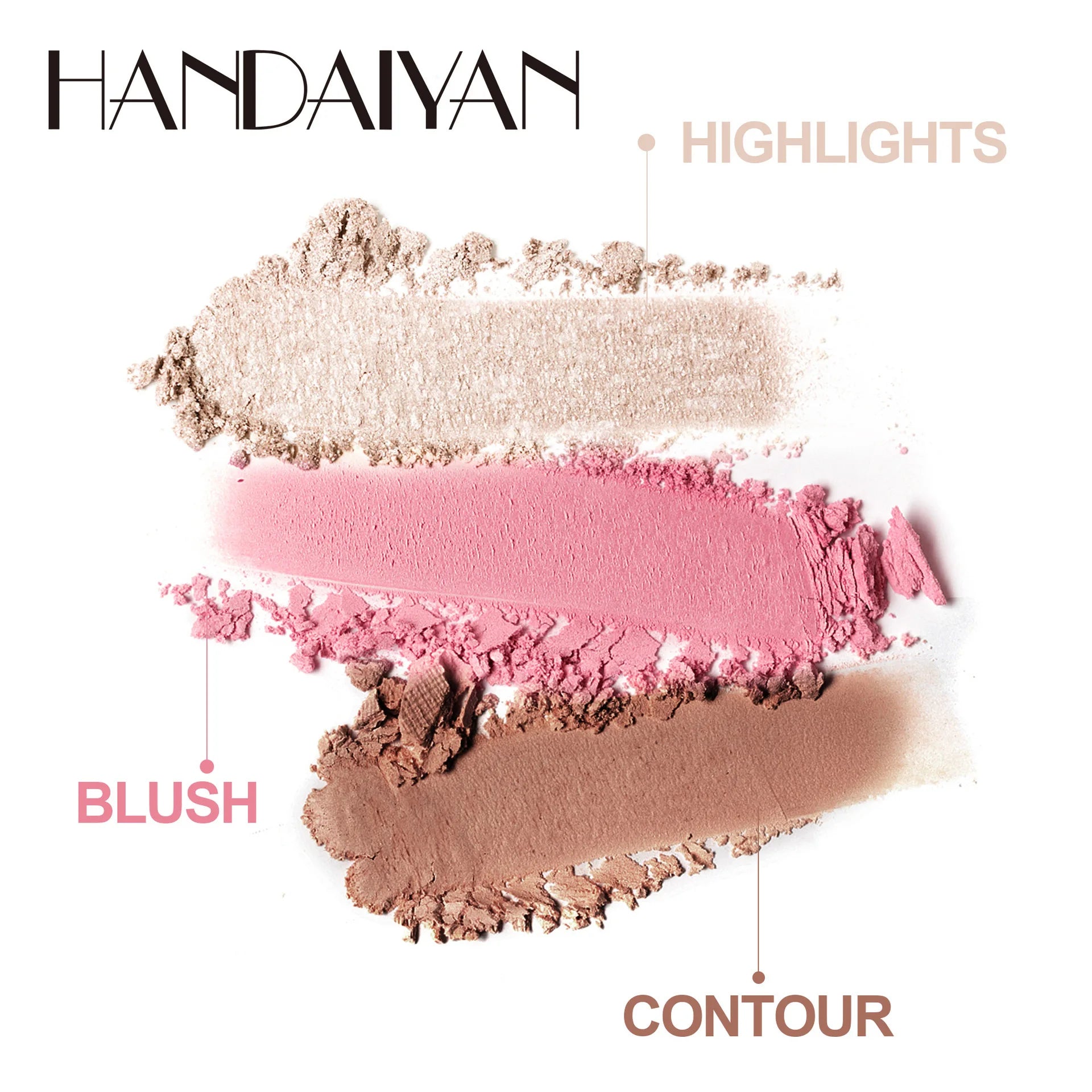 3‑in‑1 Contour Highlight Blush Palette – Matte & Pearly Finish