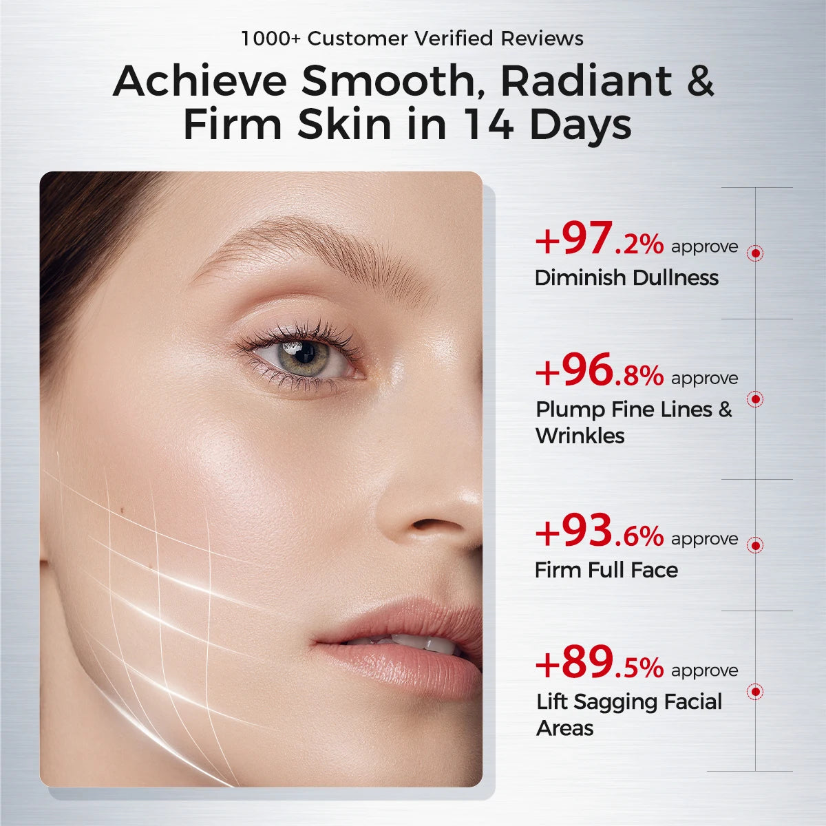 Firming & Brightening Face Cream – Anti-Aging with Yeast RNA, β-Eudesmol, Carnosine, VCIP, Red Myrrh Alcohol & VAGESTOP™ UV