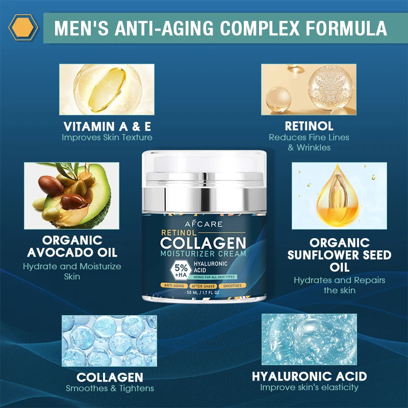 Collagen Anti‑Wrinkle Cream