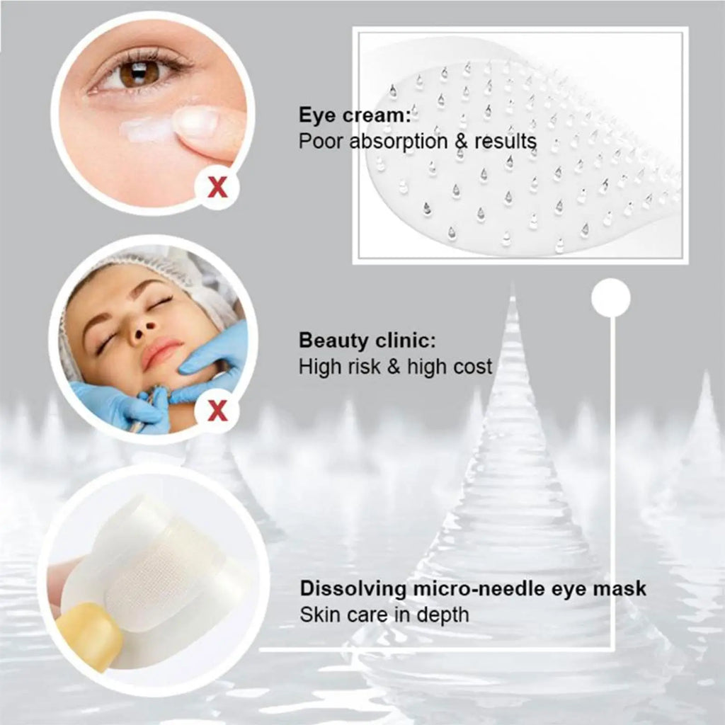 100 Pairs Hyaluronic Acid Microneedle Eye Patches For Anti Wrinkle Aging Eye Skin Firming Paste Remove Dark Circle Skin Care