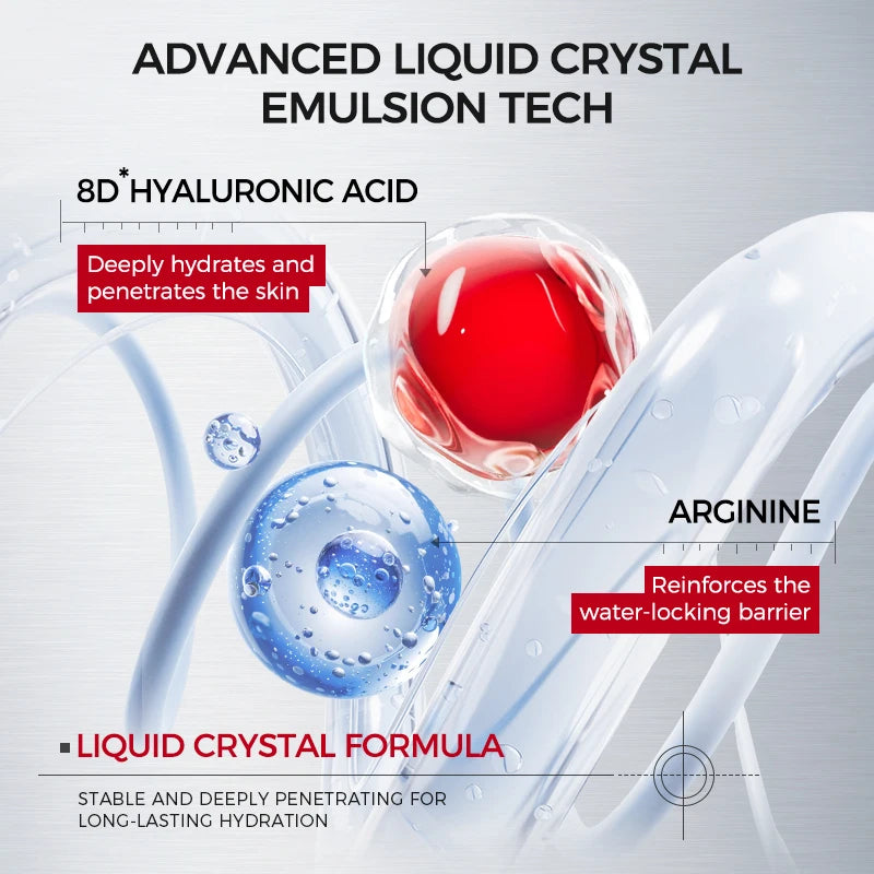 Korean Skincare Set Toner + Lotion + Cream – 8D Hyaluronic Acid & Ceramides for Hydration, Soothing Comfort & Barrier Support