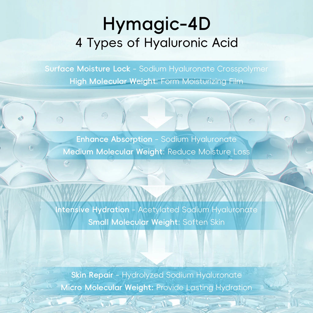 Quiyum 8X H2O AquaVitalize Cream 55g Deep Nourishing Daily Face Cream Boost Skin Radiance Maintain Skin Elasticity