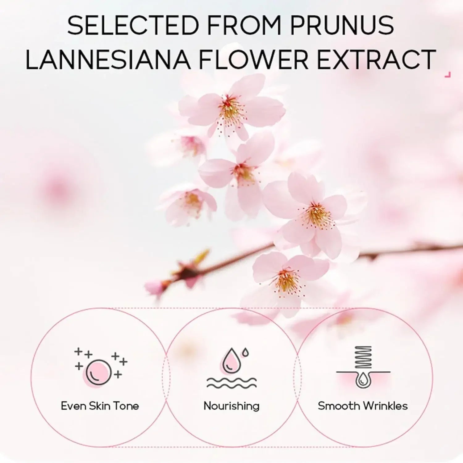 LAIKOU Sakura 24‑in‑1 Complete Skincare Set – Eye & Lip Masks, Serums, Cleanser, Toner & Cream