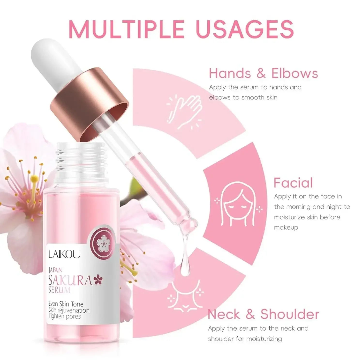 LAIKOU Sakura 24‑in‑1 Complete Skincare Set – Eye & Lip Masks, Serums, Cleanser, Toner & Cream