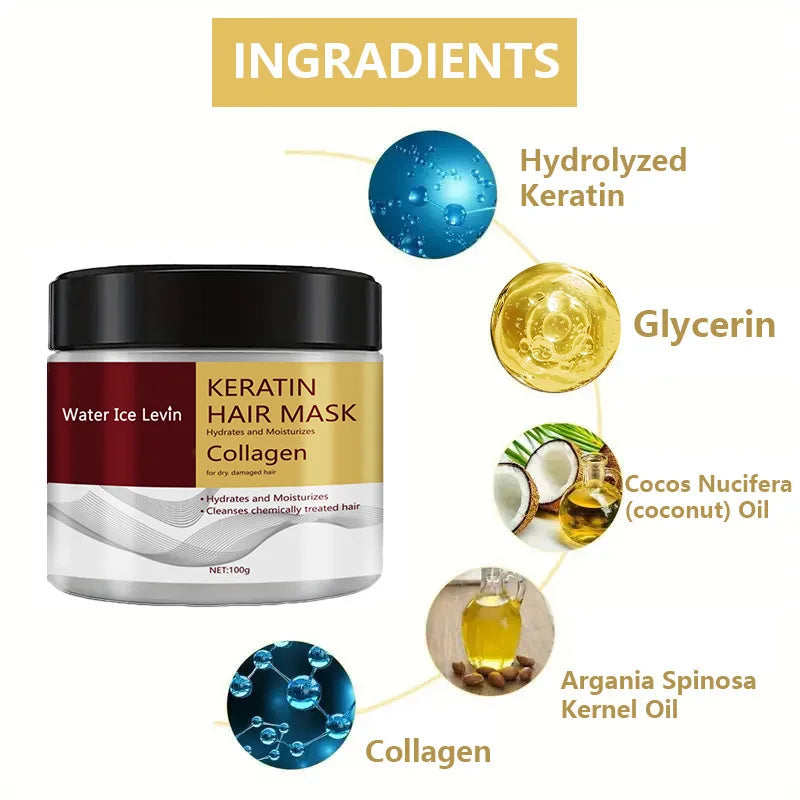 Collagen Keratin Hair Mask – Dual Oil Control, Deep Moisture & Damage Repair Conditioner