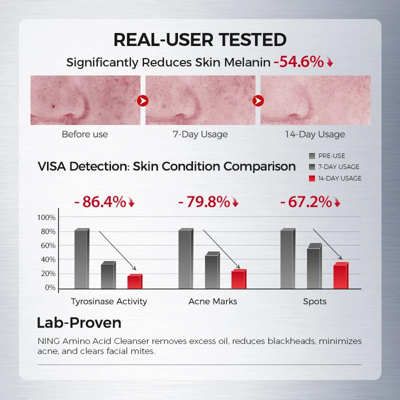 Face Ampoule Essence – Niacinamide, Salicylic Acid + Peptides for Even-Looking Tone, Smooth-Looking Lines & Blemish Comfort