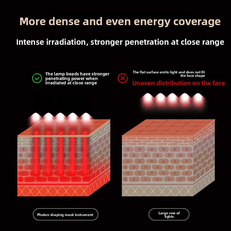Home silicone photorejuvenation device